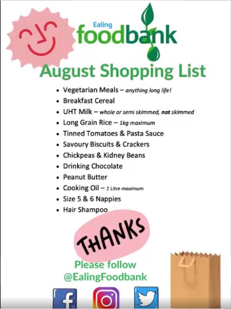 Ealing Foodbank Shopping List 